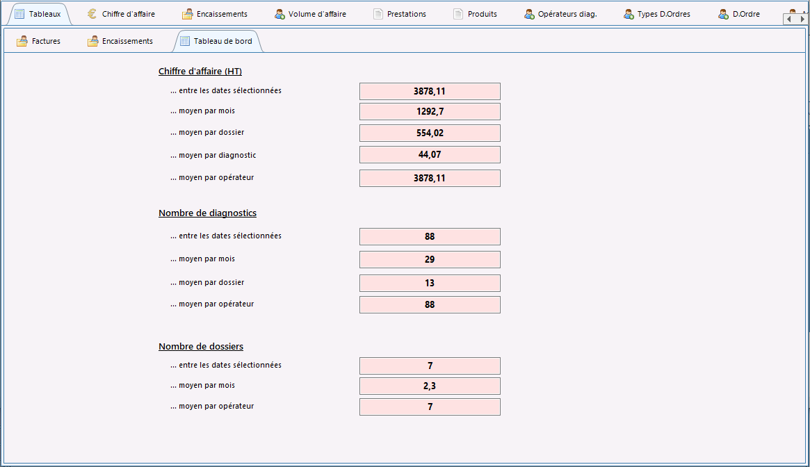 LICIEL - WikiLICIEL - Liciel DIAG - Administratif - Carnet d'adresse